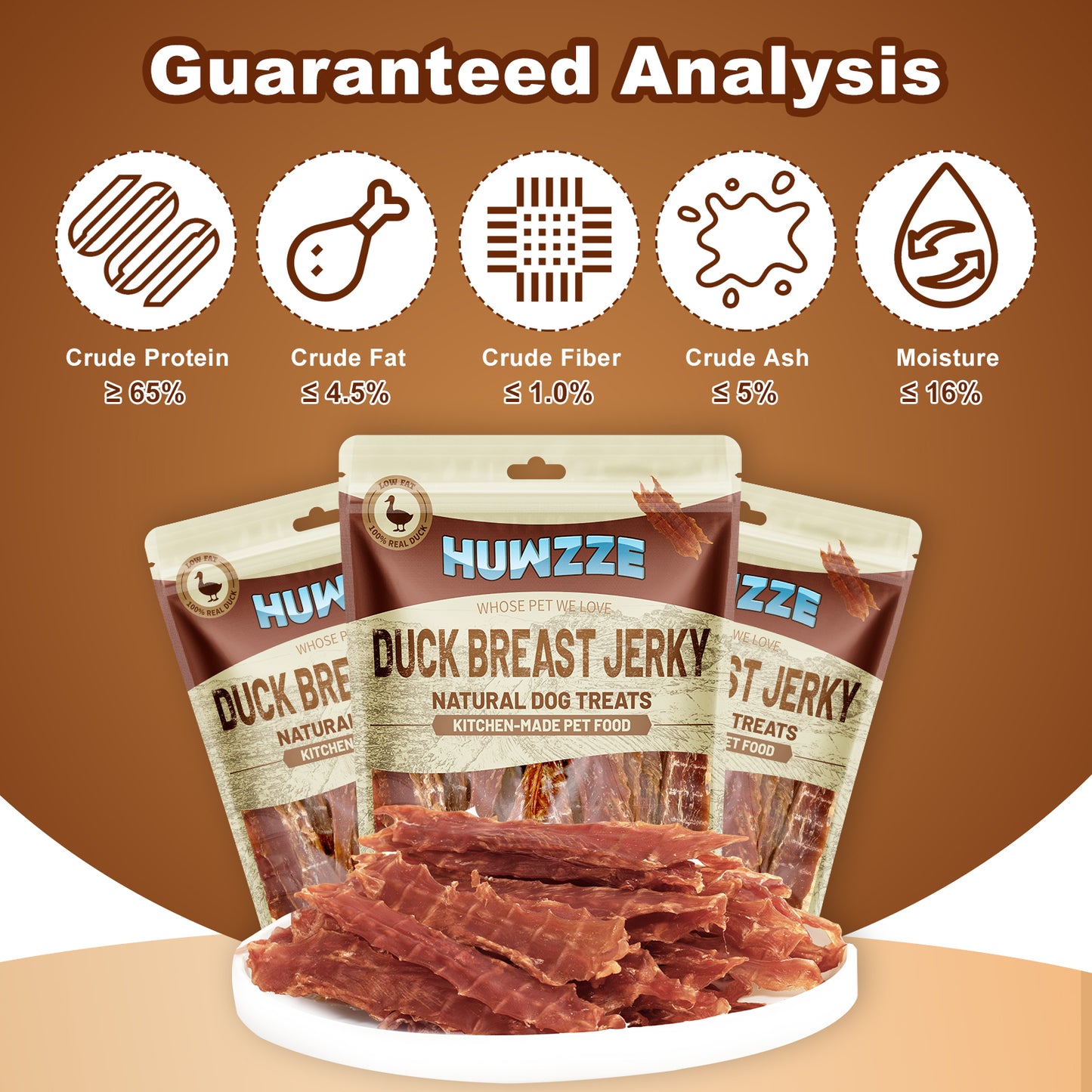 HUWZZE Duck Breast Jerky for Dogs, Natural Dog Treats Chewy Snacks Made with Real Duck Breast 10.6 oz