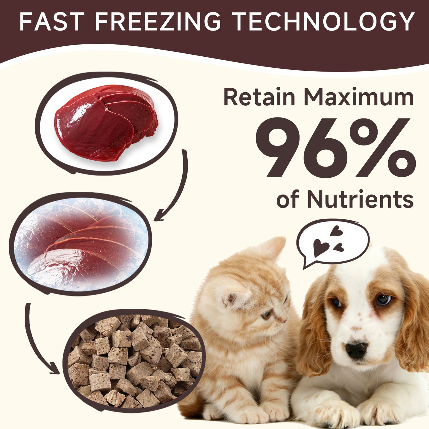 HUWZZE Freeze Dried Beef Liver Treats for Cats & Dogs, Single Ingredient All Natural Dog Treats Snacks-Grain Free Pet Food Perfect for Training 4.9 oz