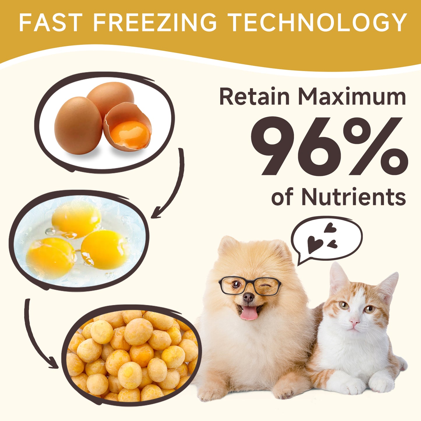 HUWZZE Freeze Dried Egg Yolk Treats for Cats & Dogs, Single Ingredient All Natural Dog Treats Snacks-Grain Free Pet Food Perfect for Training 8.5 oz