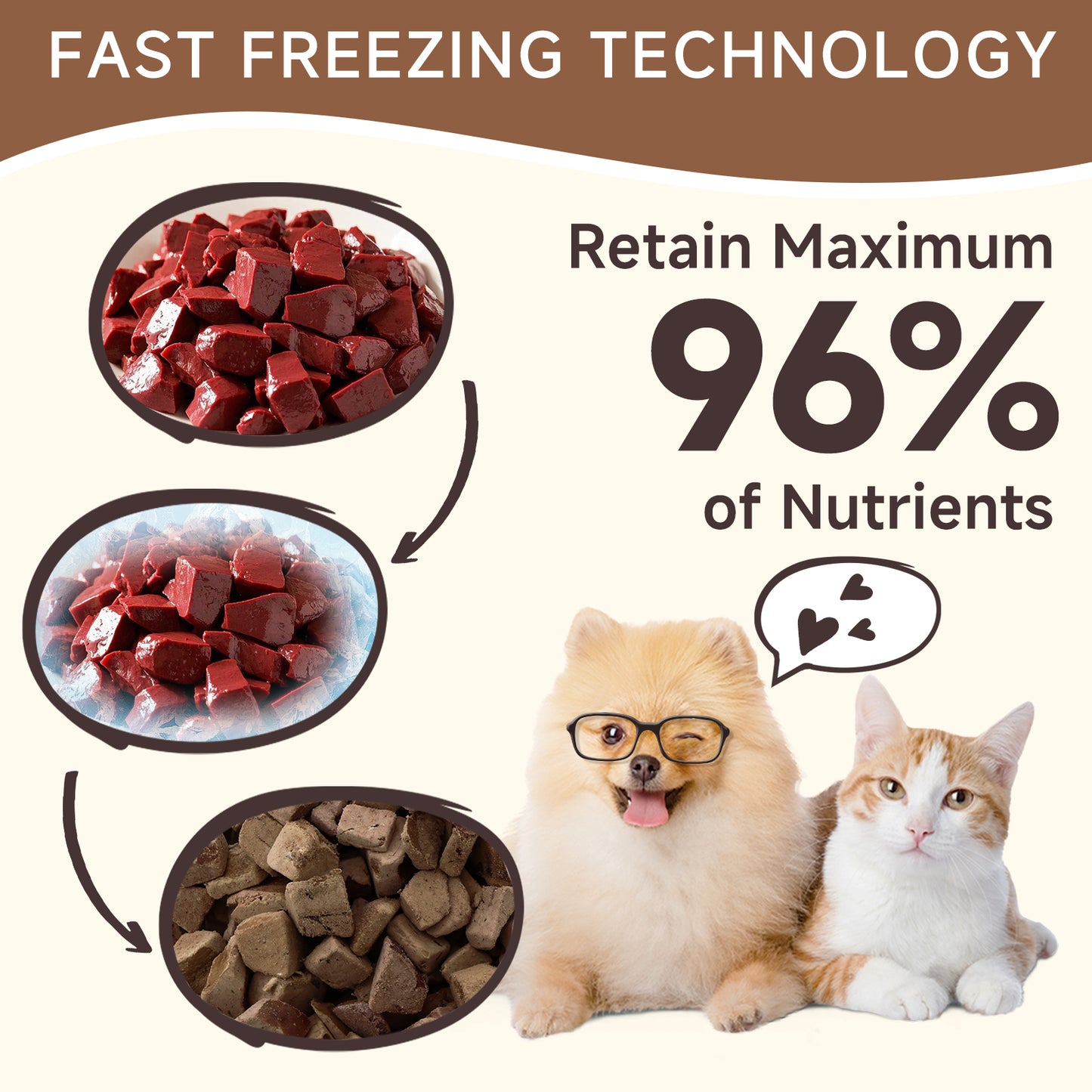 HUWZZE Freeze Dried Chicken Liver Treats for Cats & Dogs, Single Ingredient All Natural Dog Treats Snacks-Grain Free Pet Food Perfect for Training 4.6 oz