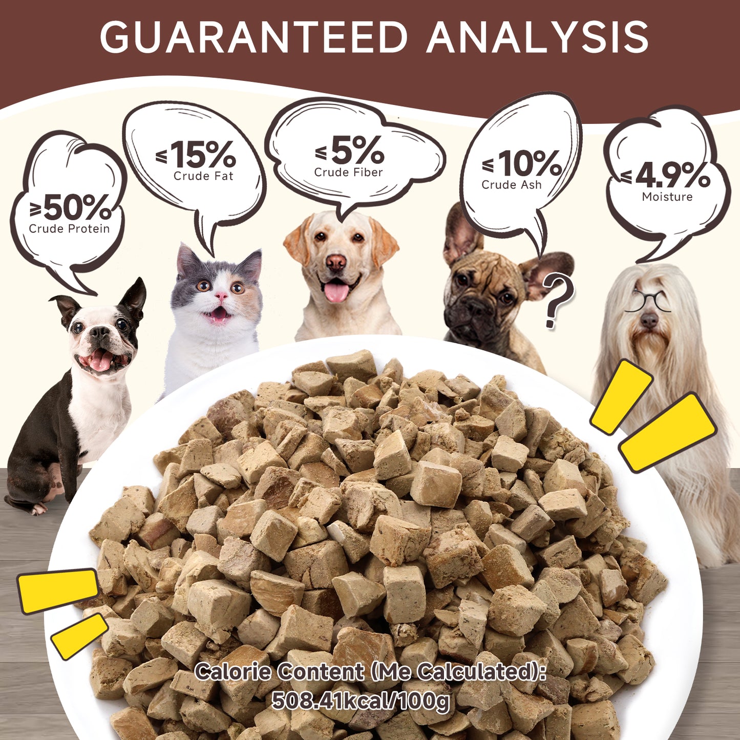 HUWZZE Freeze Dried Duck Liver Treats for Cats & Dogs, Single Ingredient All Natural Dog Treats Snacks-Grain Free Pet Food Perfect for Training 4.9 oz