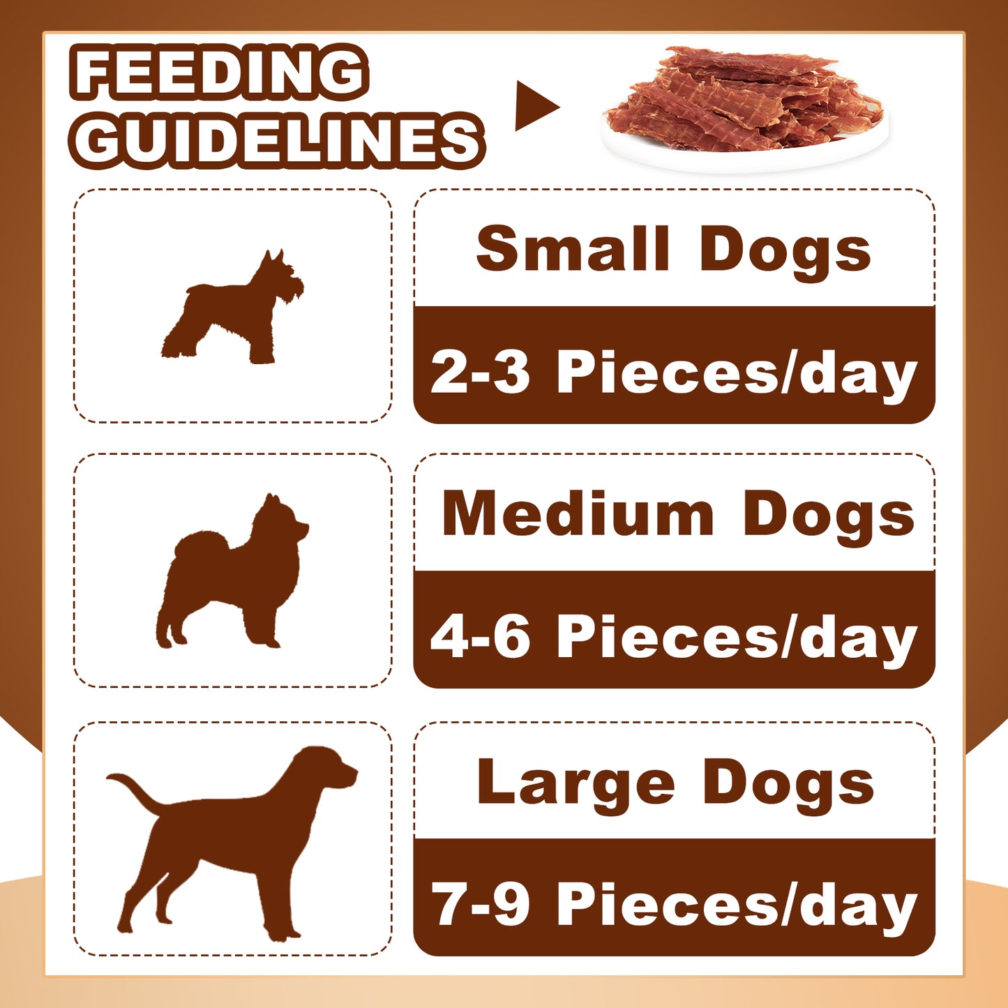 HUWZZE Duck Breast Jerky for Dogs, Natural Dog Treats Chewy Snacks Made with Real Duck Breast 10.6 oz