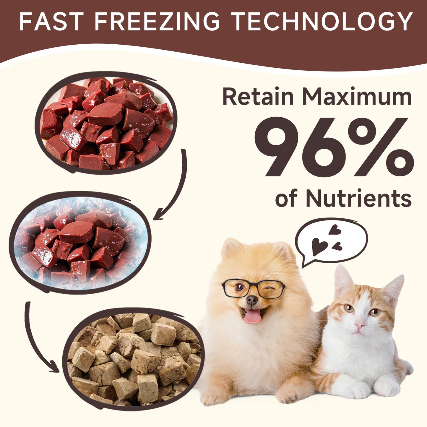HUWZZE Freeze Dried Duck Liver Treats for Cats & Dogs, Single Ingredient All Natural Dog Treats Snacks-Grain Free Pet Food Perfect for Training 4.9 oz