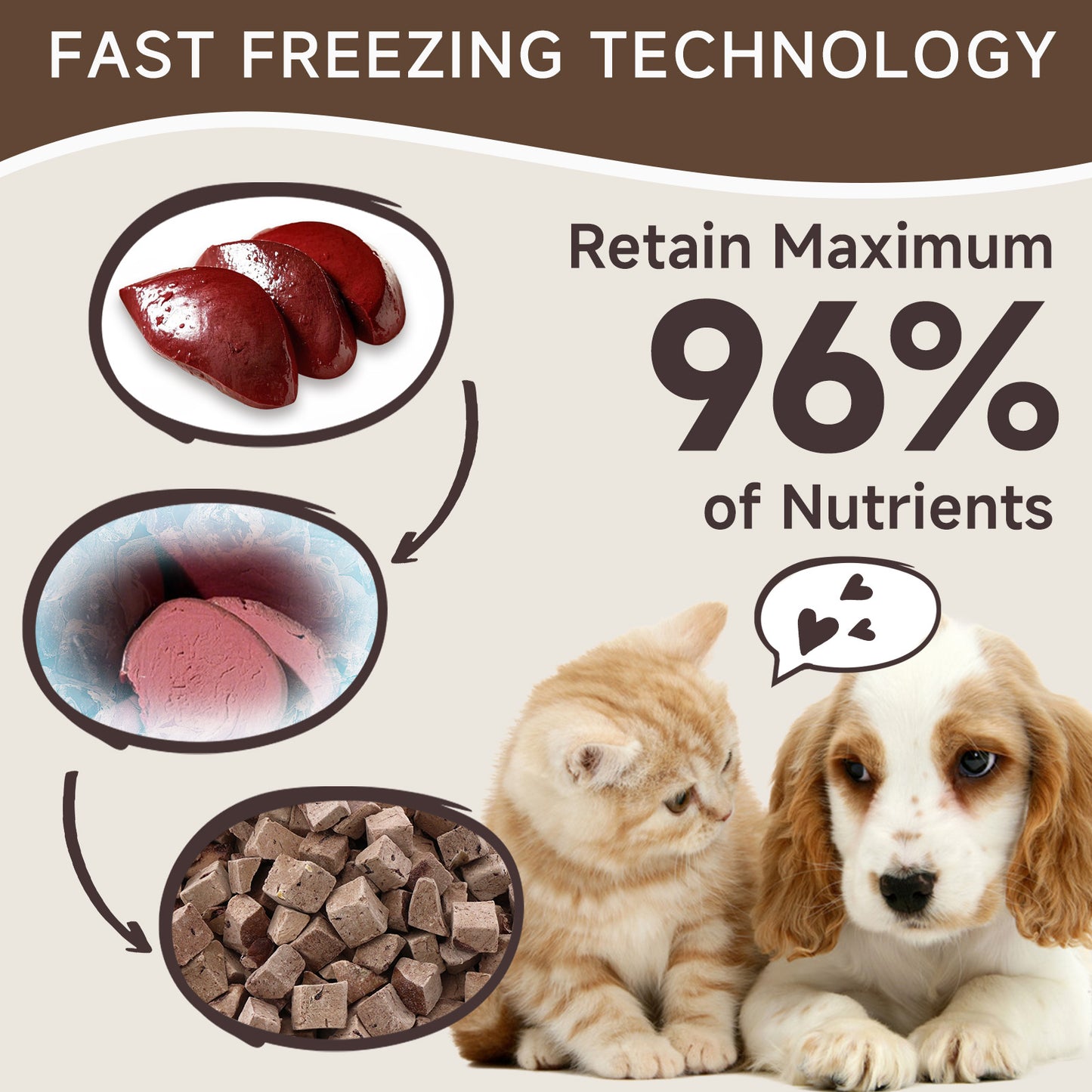 HUWZZE Freeze Dried Lamb Liver Treats for Cats & Dogs, Single Ingredient All Natural Dog Treats Snacks-Grain Free Pet Food Perfect for Training 6.2 oz