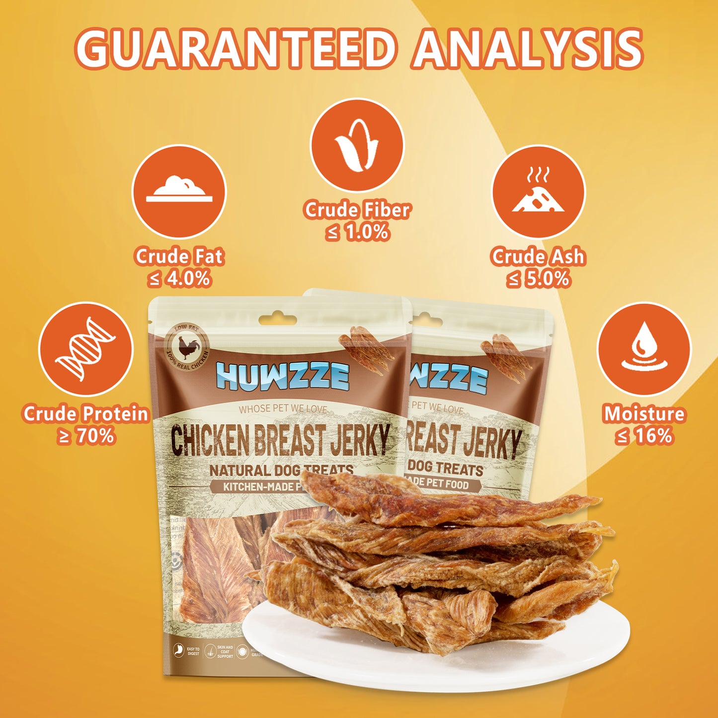 HUWZZE Chicken Jerky for Dogs, Made with 100% Real Chicken Breast, Grain Free Dog Treats 14.1 oz