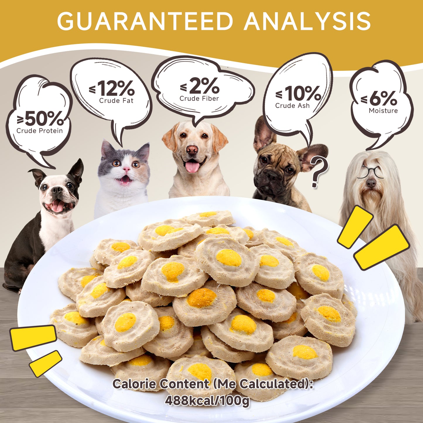 HUWZZE Freeze Dried Poached Eggs for Cats & Dogs, Single Ingredient All Natural Dog Treats Snacks-Grain Free Pet Food Perfect for Training 3.2 oz