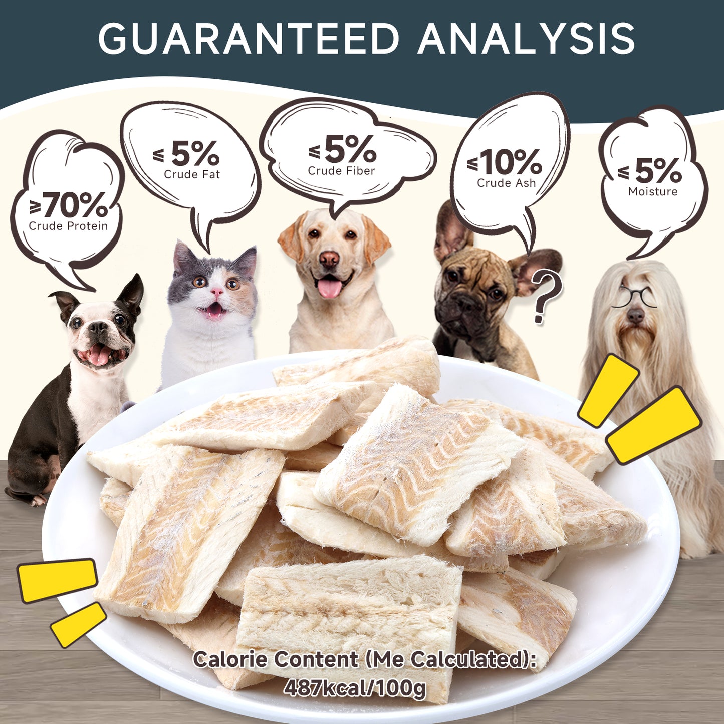 HUWZZE Freeze Dried Codfish Treats for Cats & Dogs, Single Ingredient All Natural Dog Treats Snacks-Grain Free Pet Food Perfect for Training 2.8 oz