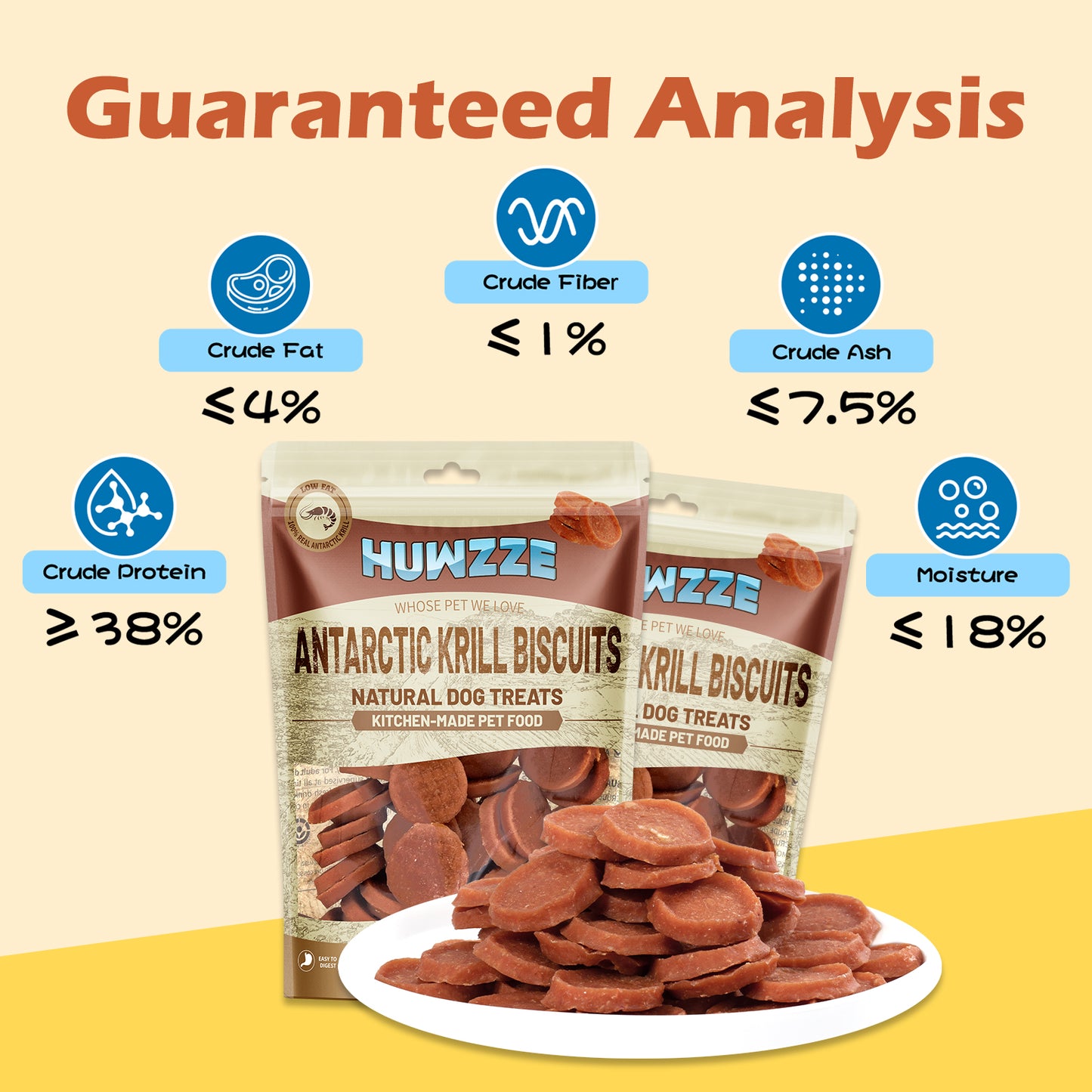 HUWZZE Antarctic Krill Biscuits for Dogs & Cats, Dog Training Treats, Chewy Snacks for Training Rewards 14.1 oz