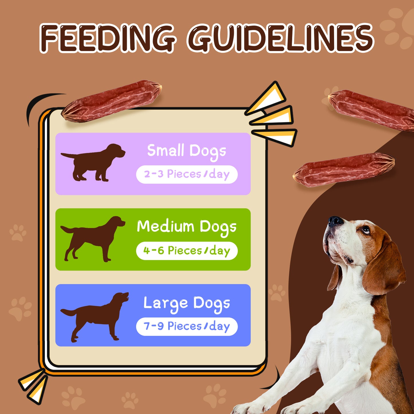 HUWZZE Turkey Sausage for Dogs & Cats, Human Grade Dog Treats Snacks 14.1 oz