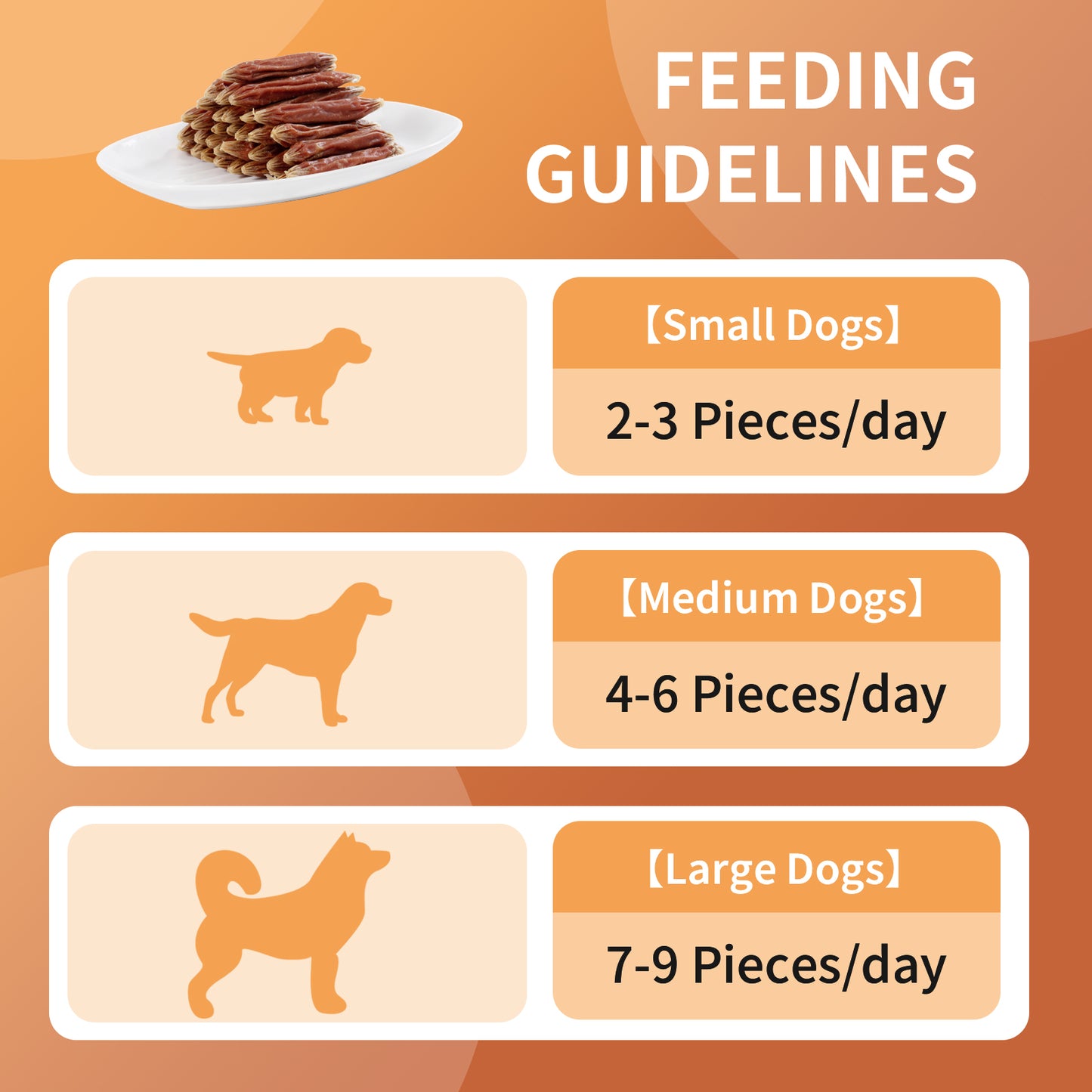 HUWZZE Chicken Sausage for Dogs & Cats, Human Grade Dog Treats Snacks 14.1 oz