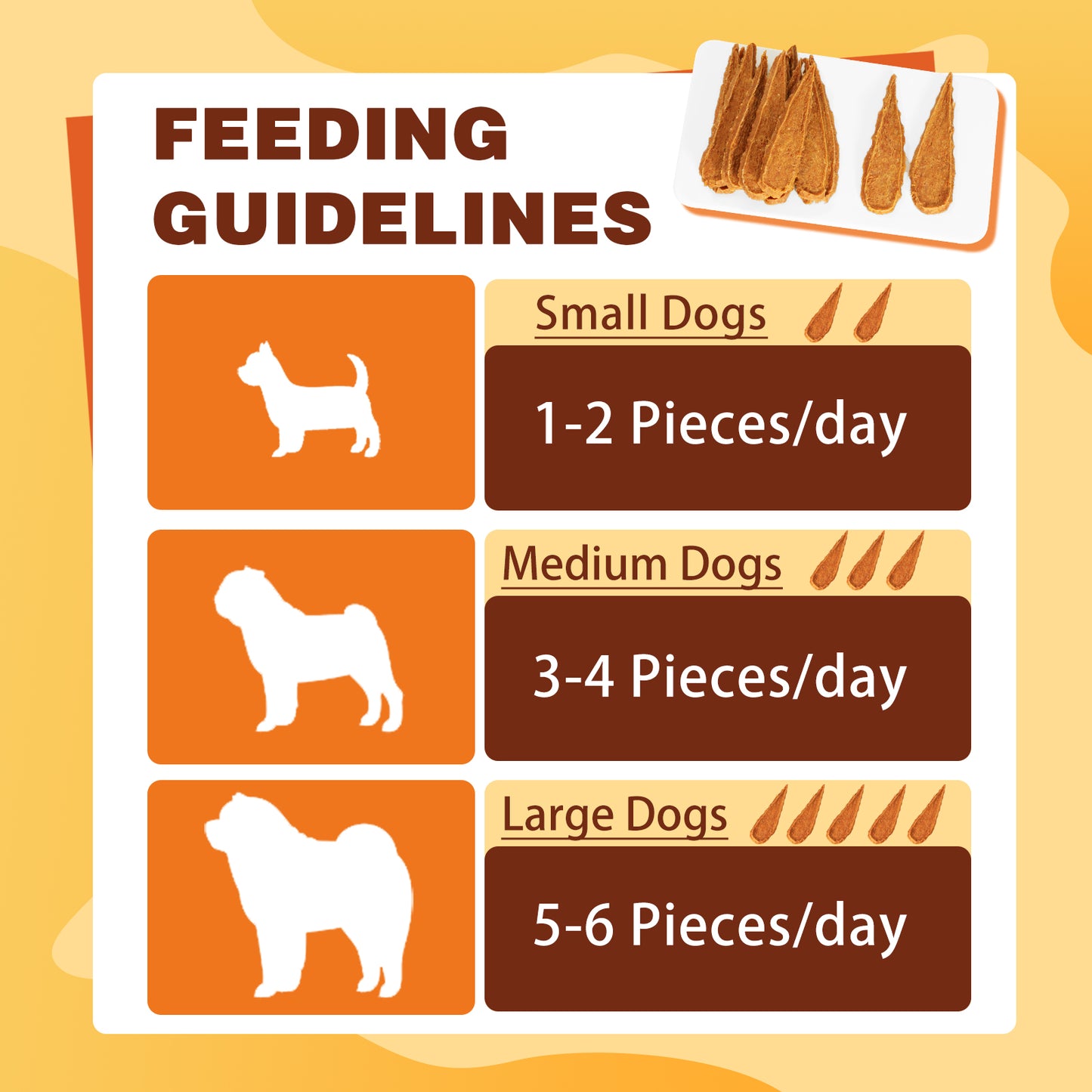 HUWZZE Chicken Jerky for Dogs & Cats, Natural Dog Treats Made with Real Chicken Breast 14.1 oz